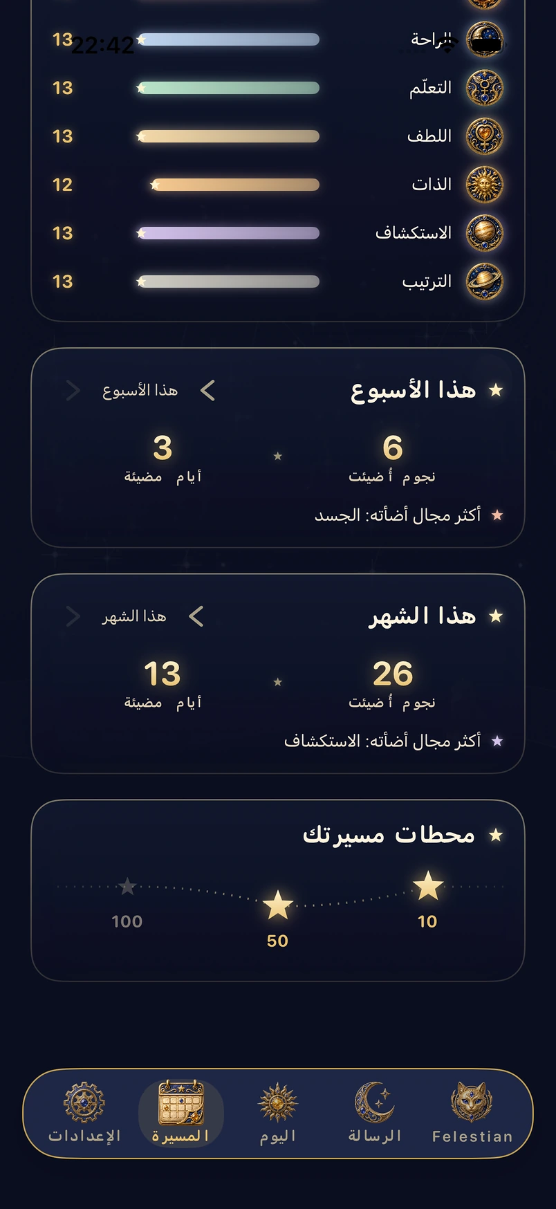 مراجعةُ الأسبوع والشهر، ومحطاتُك