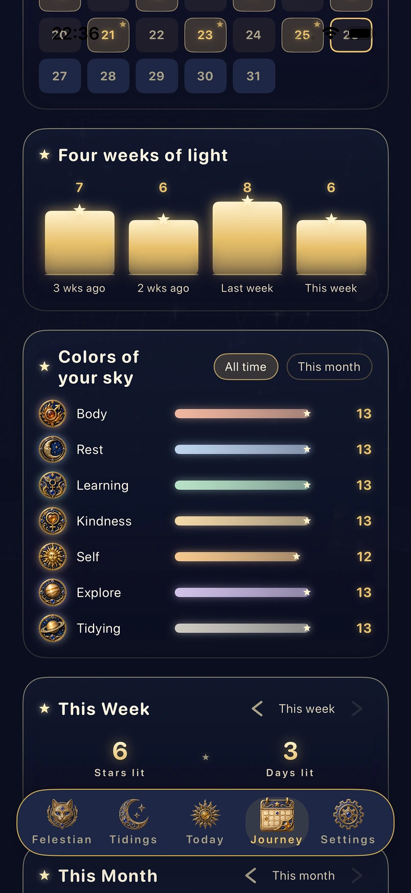 Colors of your sky — which kind of step you choose