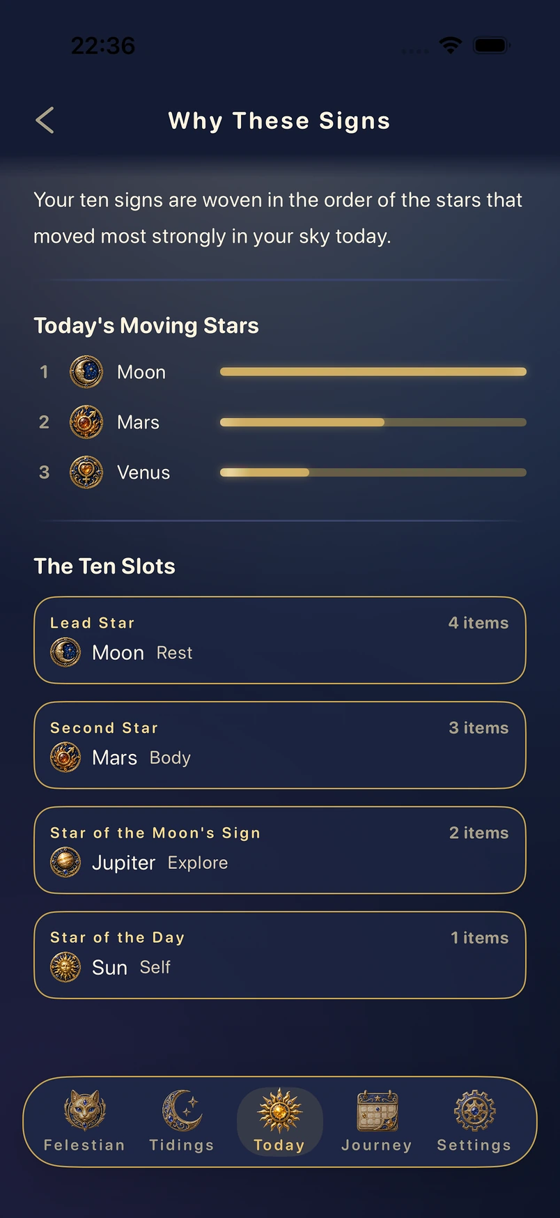 Why these signs — the ranking and the breakdown, fully disclosed