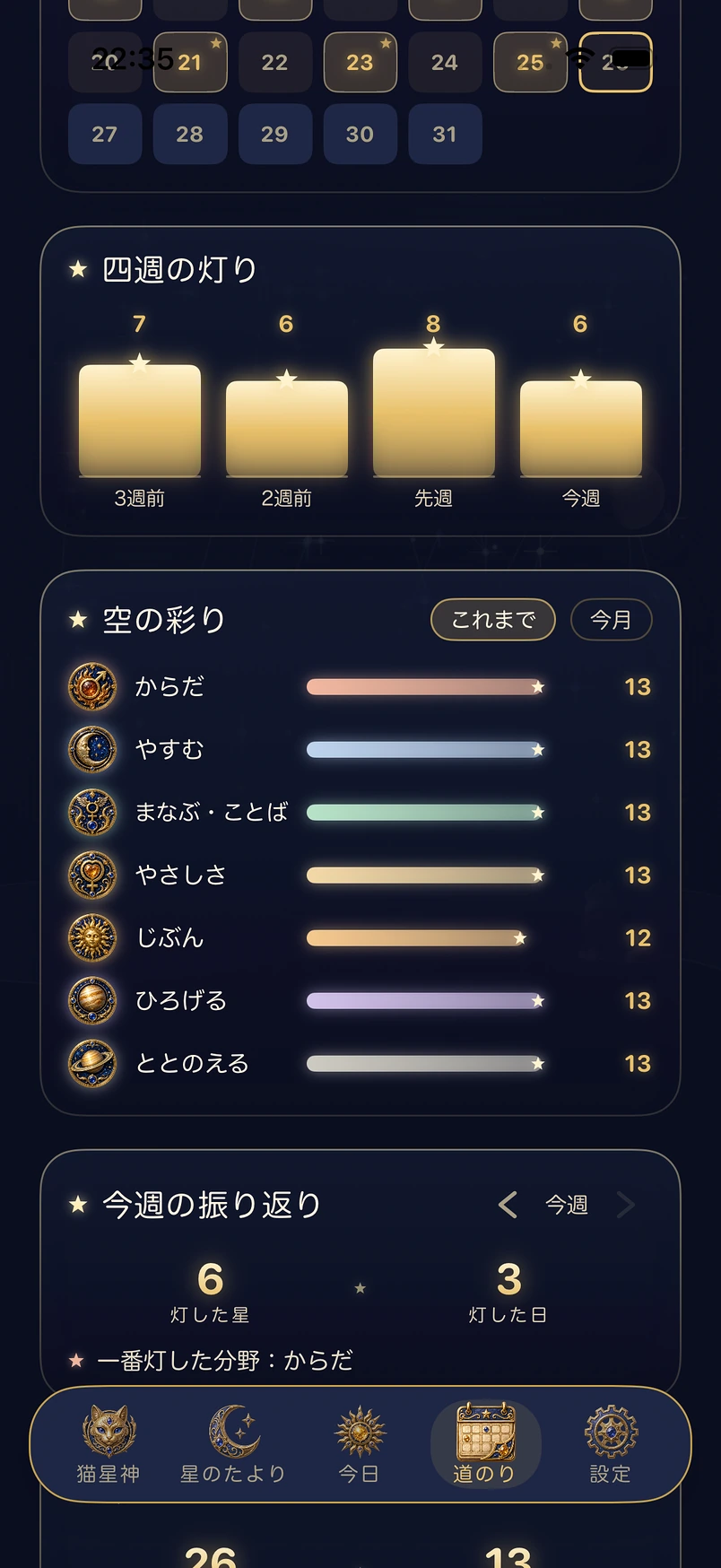 空の彩り——どの分野の一歩をえらぶ人か