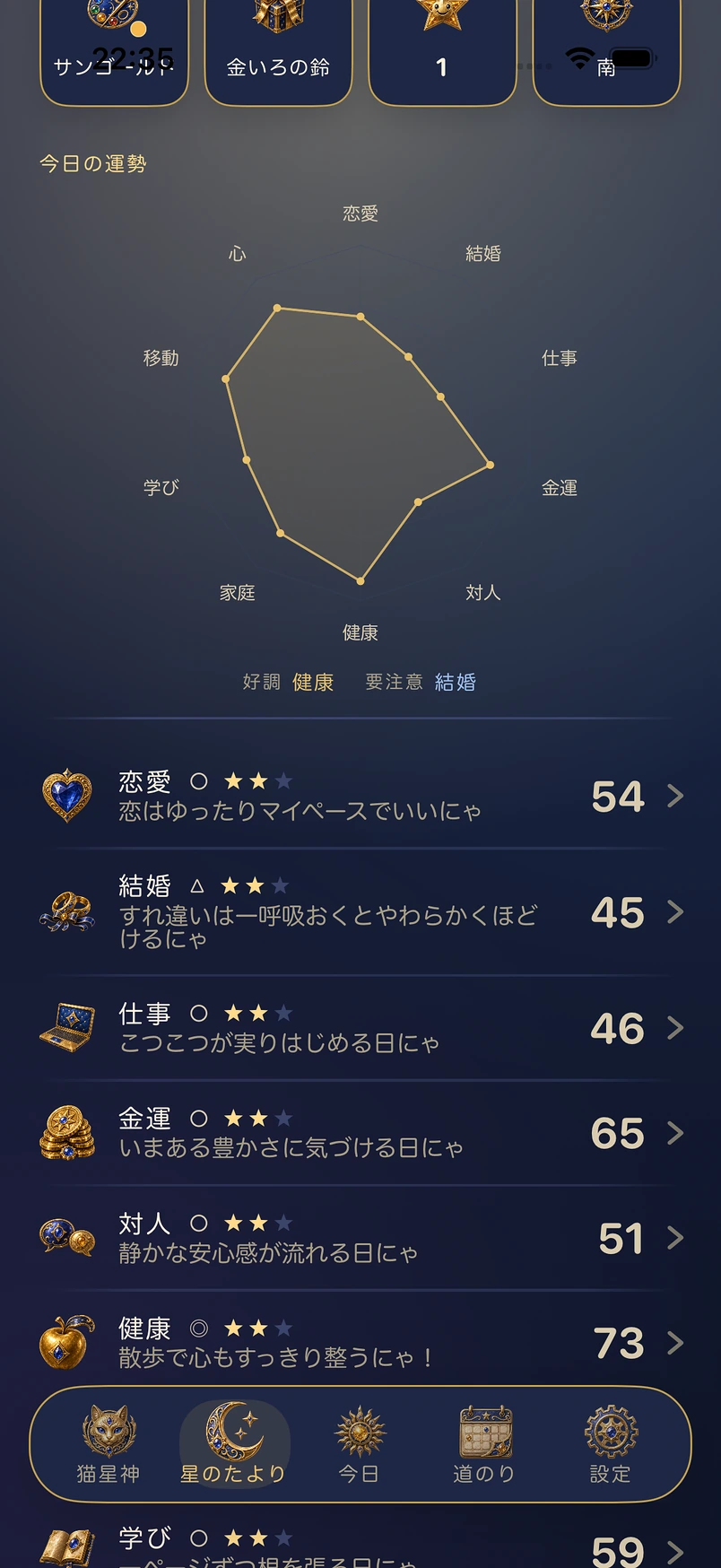 星のたより——読みたい人には、深く