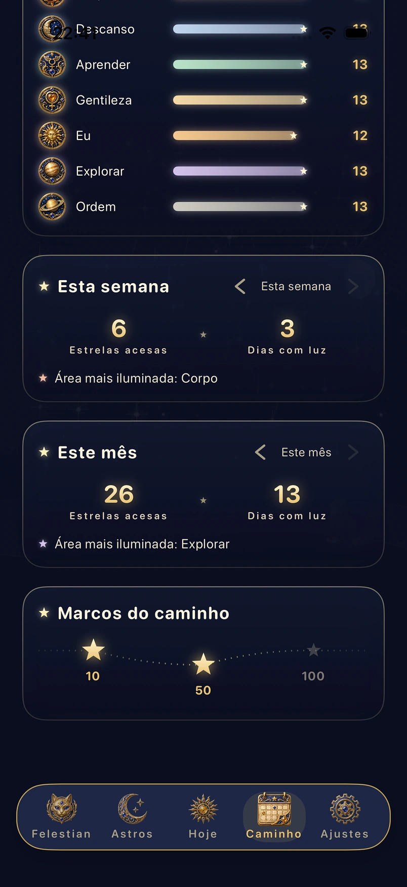 A retrospectiva da semana e do mês, e os seus marcos