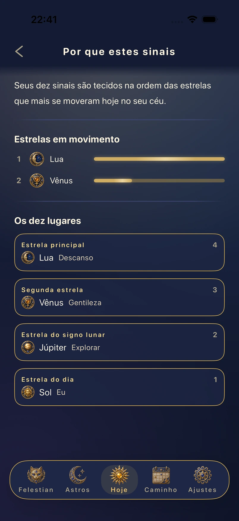 Por que estes sinais — a ordem e a divisão, tudo aberto