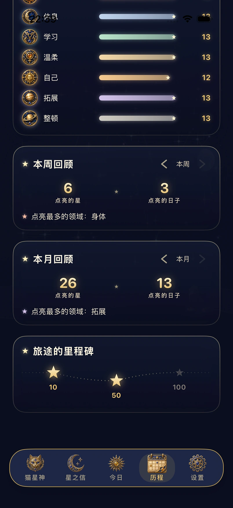 本周与本月回顾、旅途的里程碑